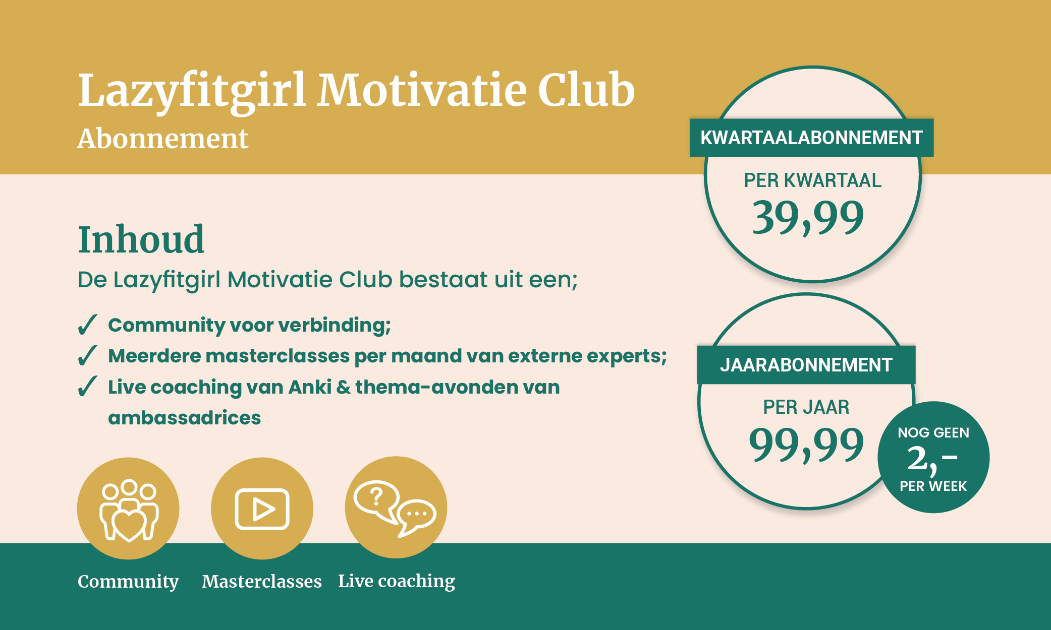 Lazyfitgirl Motivatie Club prijzen