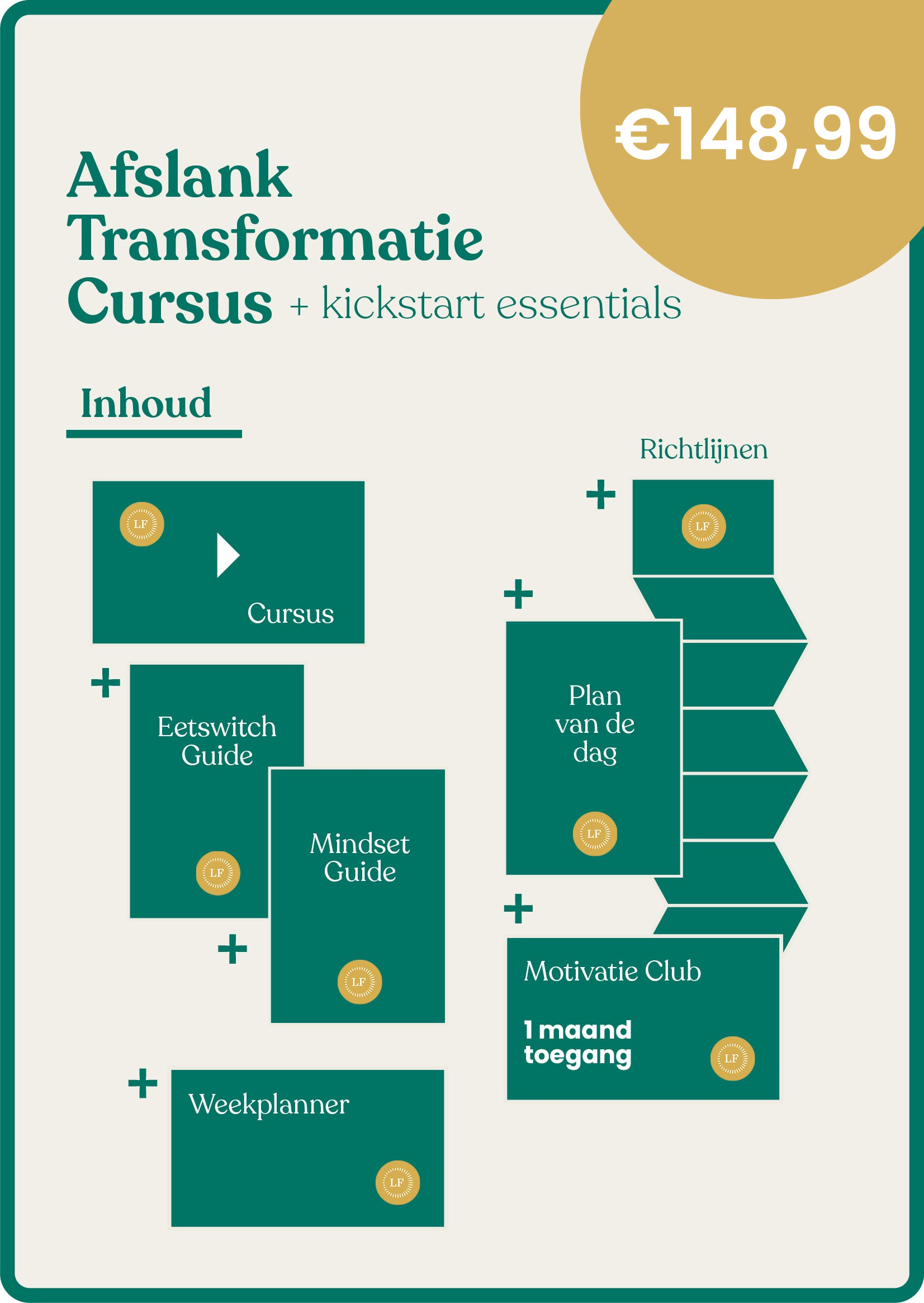 Lazyfitgirl Transformatie Cursus + Kickstart essentials